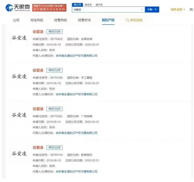 “谷爱凌”商标在2019年已被抢注，冰墩墩呢？