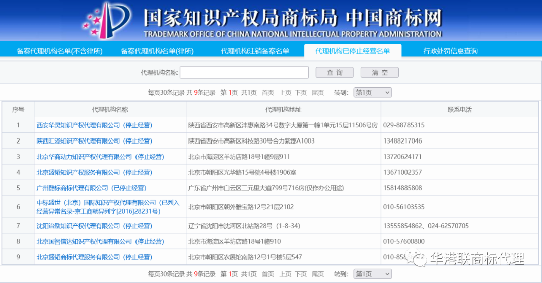 国家知识产权局商标局特别提示：慎重选择商标代理机构