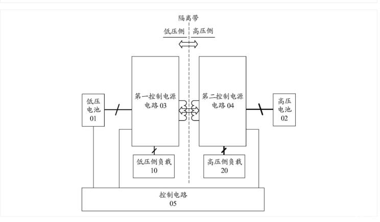 小米汽车又公布六个专利，汽车相关专利已超800件