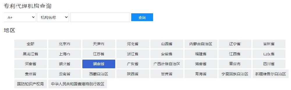 专利代理机构信用等级查询