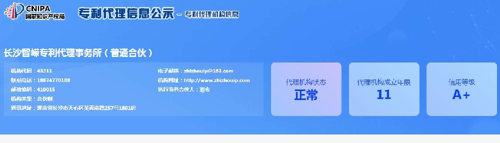 长沙智嵘专利代理事务所（普通合伙）信用等级A+级