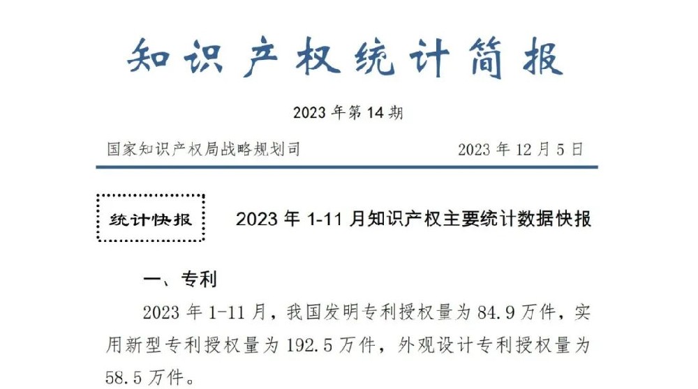 2023年1-11月专利、商标、地理标志等知识产权主要统计数据