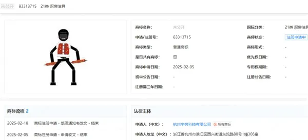 宇树科技申请“春晚扭秧歌机器人”图形商标